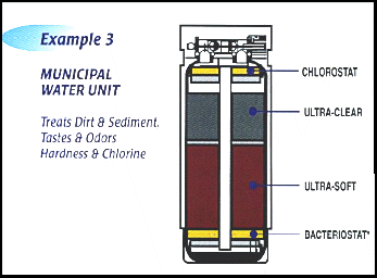 water max link Click HERE